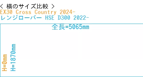 #EX30 Cross Country 2024- + レンジローバー HSE D300 2022-